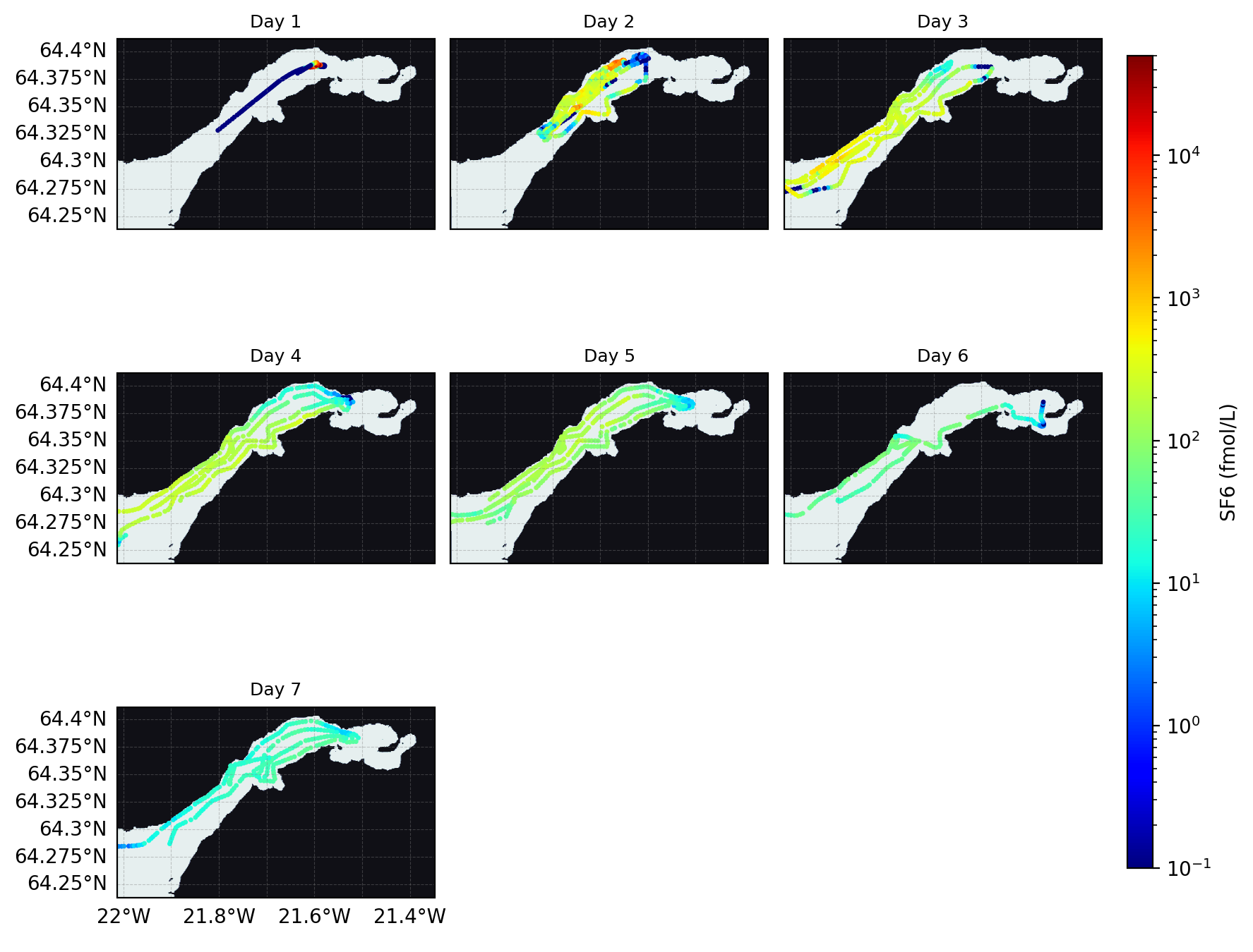 <Figure size 1800x1800 with 10 Axes>