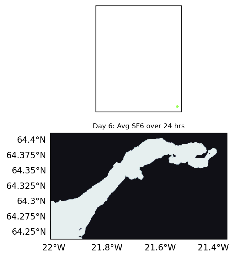 <Figure size 1200x1000 with 2 Axes>