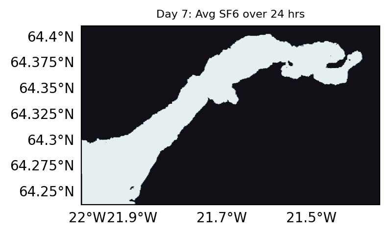 <Figure size 1200x500 with 1 Axes>