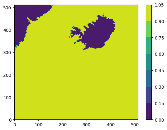<Figure size 640x480 with 2 Axes>