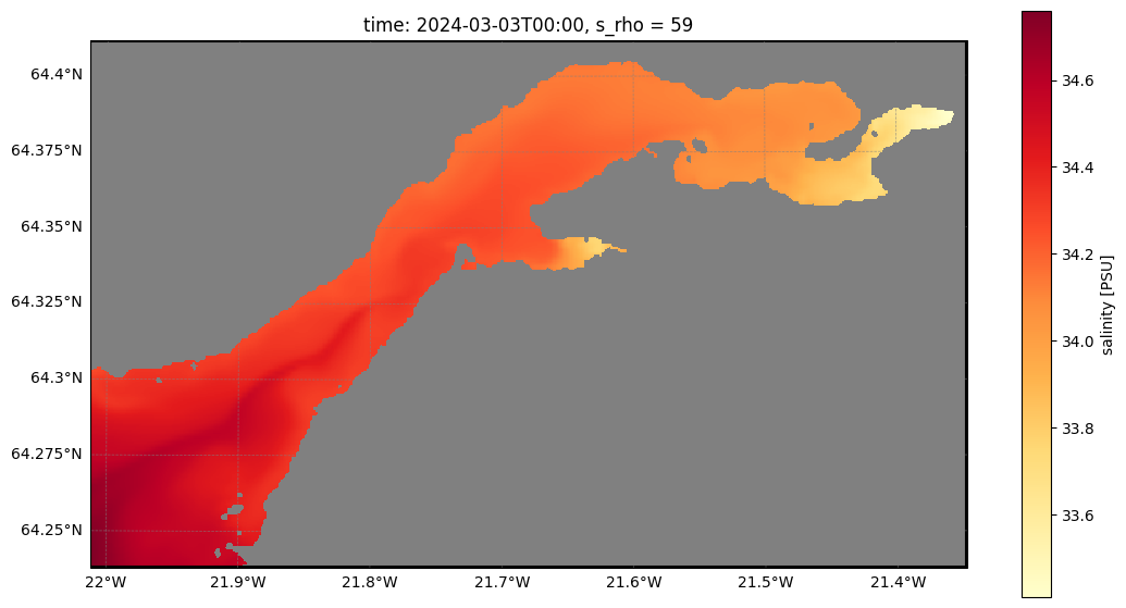 <Figure size 1300x700 with 2 Axes>