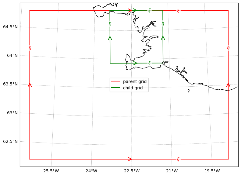<Figure size 1300x700 with 1 Axes>