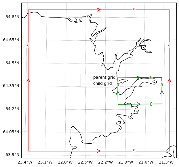 <Figure size 1300x700 with 1 Axes>