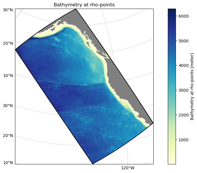 <Figure size 1300x700 with 2 Axes>