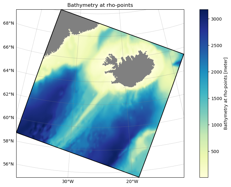 <Figure size 1300x700 with 2 Axes>