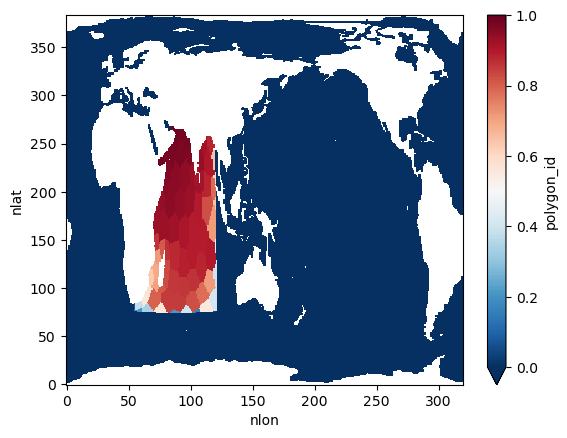 <Figure size 640x480 with 2 Axes>