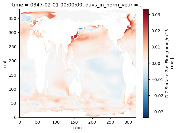 <Figure size 640x480 with 2 Axes>