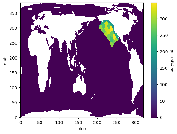 <Figure size 640x480 with 2 Axes>