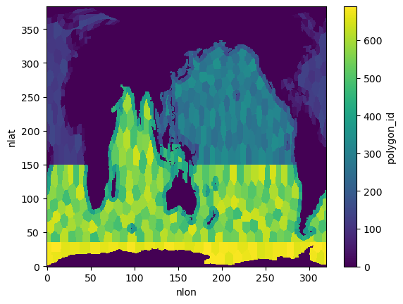 <Figure size 640x480 with 2 Axes>