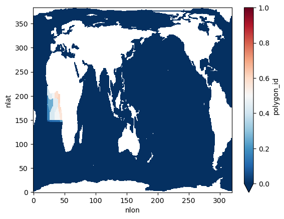 <Figure size 640x480 with 2 Axes>