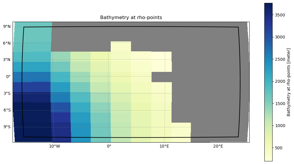 <Figure size 1300x700 with 2 Axes>