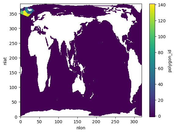 <Figure size 640x480 with 2 Axes>