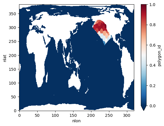 <Figure size 640x480 with 2 Axes>