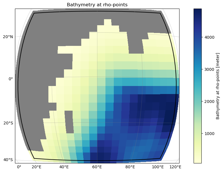 <Figure size 1300x700 with 2 Axes>