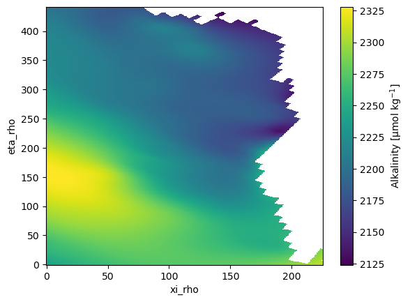 <Figure size 640x480 with 2 Axes>