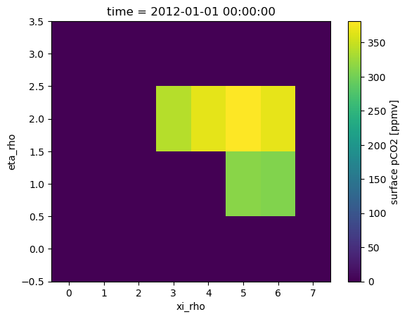 <Figure size 640x480 with 2 Axes>