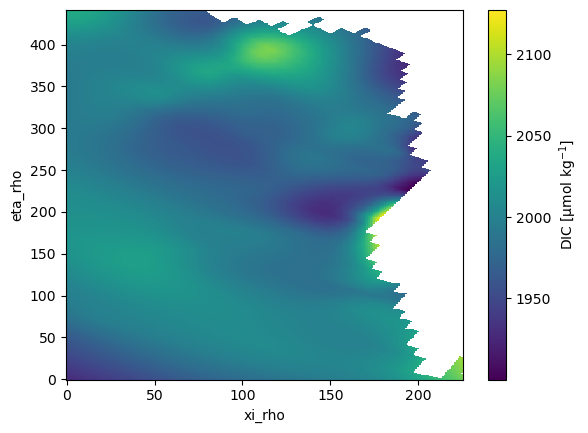 <Figure size 640x480 with 2 Axes>