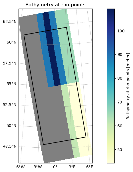 <Figure size 1300x700 with 2 Axes>