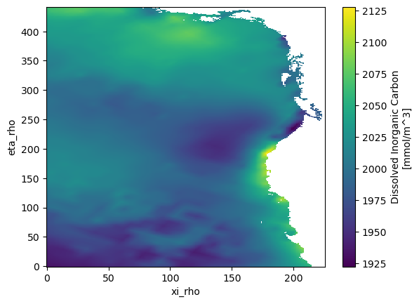 <Figure size 640x480 with 2 Axes>