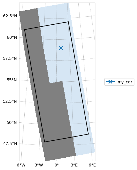 <Figure size 1300x700 with 1 Axes>